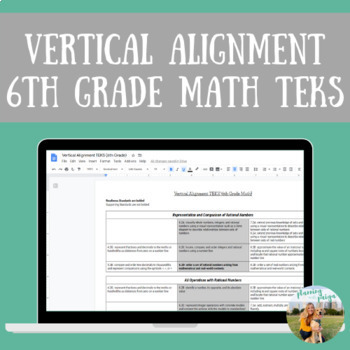 Preview of Vertical Alignment TEKS (6th Grade Math)
