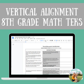 Preview of Vertical Alignment TEKS (8th Grade Math)