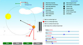 Vertical Circular Motion Simulation. 