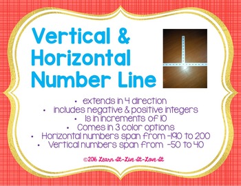 Preview of Vertical & Horizontal Number Line For Wall