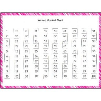 Vertical Hundreds Chart