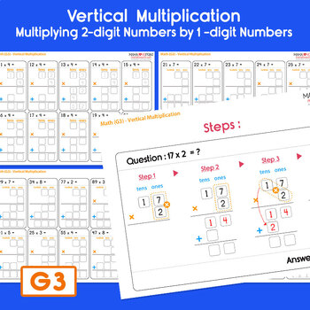 Preview of Vertical  Multiplication Multiplying 2-digit Numbers by 1-digit Numbers