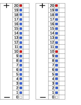 vertical number line by constance wood teachers pay teachers