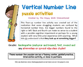 Vertical Number Line, Counting Up, Counting On and Counting Back