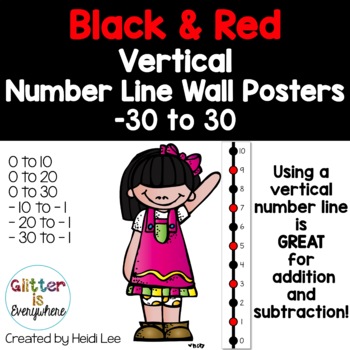 Preview of Vertical Number Line Ladder Wall Posters | Integers -30 to 30 | Black and Red