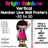 Vertical Number Line Ladder Wall Posters | Integers -30 to