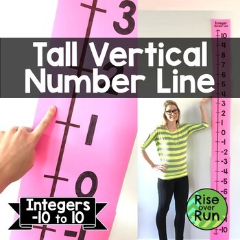 Preview of Integers Vertical Number Line with -10 to 10 for Classroom Wall