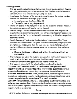Preview of Vertical Number Line Positive and Negative Story