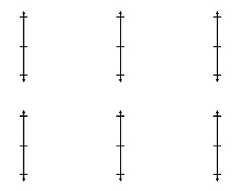 blank vertical number line