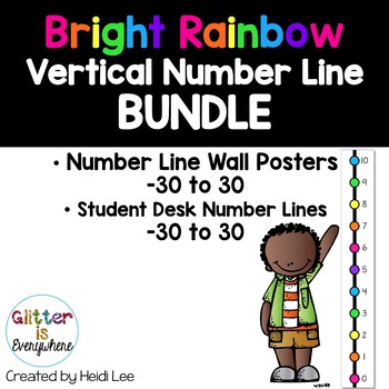 Preview of Vertical Number Line Wall Poster BUNDLE | Bright Rainbow
