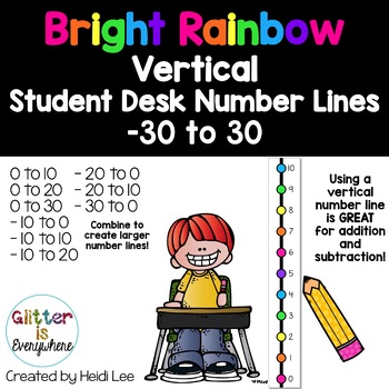 Preview of Vertical Student Desk Number Line Ladders | Integers -30 to 30 | Bright Rainbow