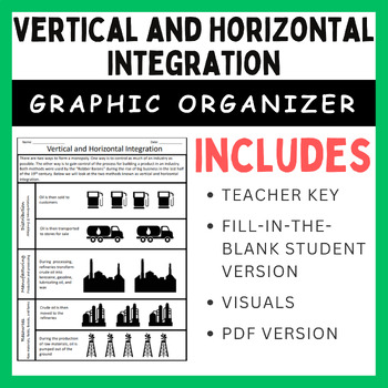 Preview of Vertical and Horizontal Integration: Graphic Organizer & Processing Activity