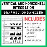 Vertical and Horizontal Integration: Graphic Organizer & P