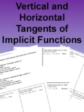 Vertical and Horizontal Tangents of Implicit Functions 22 