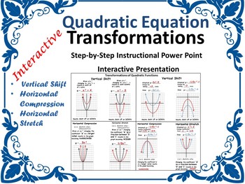 Preview of Vertical and Horizontal Transformations of Quadratic Equations - Interactive