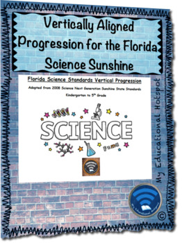 Preview of Vertically Aligned Progression of Florida Science Sunshine State Standards (K-5)
