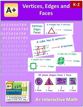 Preview of Vertices Edges and Faces (lesson and a worksheet)