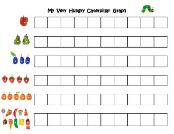 Very Hungry Caterpillar - Graphing Activity by Growing Seeds | TpT
