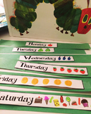 Very Hungry Caterpillar Sequence Chain
