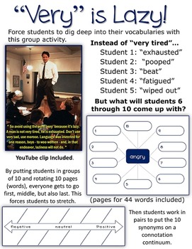 Preview of Very is Lazy! Force students to dig deep into their vocabs- identify connotation
