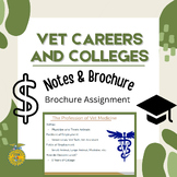 Vet Career and College Statistics - Presentation