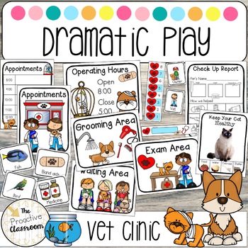Preview of Vet Clinic Dramatic Play Center | Preschool Veterinarian Office
