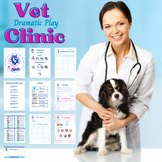 Vet Clinic | Dramatic Play | Veterinarian