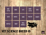 Vet Science Interactive ID ***BASED ON UPDATED VET SCIENCE