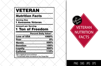 Preview of Veteran Nutrition facts svg – Nutrition svg –Veteran facts clipart