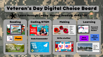 Preview of Veteran's Day Digital Choice Board