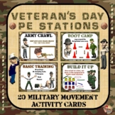 Veteran's Day PE Stations- 20 Military Movement Activity Cards