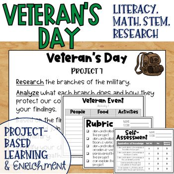Preview of Veteran's Day Themed Makerspace Project Based Learning and Enrichment Task Cards