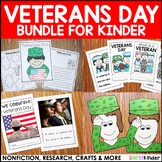 Veterans Day Activities, Crafts, Writing, Nonfiction, Card