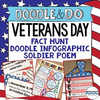 "Doodle&Do Veterans Day Fact Hunt, Doodle Infographic, Soldier Poem" with American flag border and photos of the colored in elementary activities.