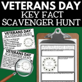 Veterans Day Activities | Scavenger Hunt | Remembrance Day