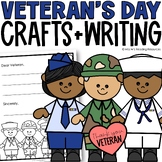 Veterans Day Activities Veterans Day Craft and Writing Act
