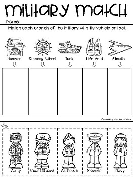 Veterans Day Activity Pack by Kristin Bertie | Teachers Pay Teachers