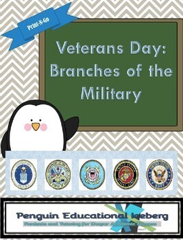 Preview of Veterans Day: Branches of the Military