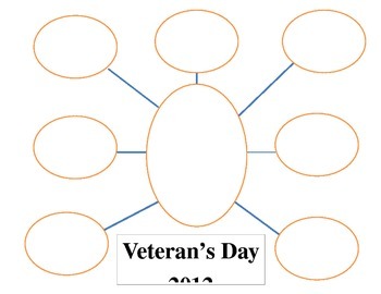 Preview of Veteran's Day Bubble Map