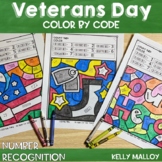 Veterans Day Coloring Sheets Craft Subitising Counting Fal