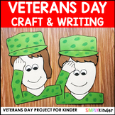 Veterans Day Craft & Writing Activities, Kindergarten Writ