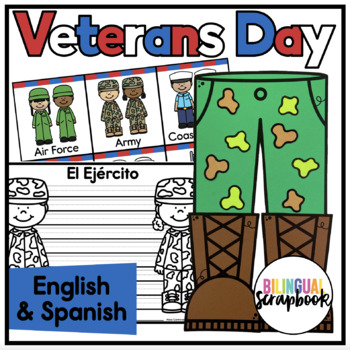 "Veterans Day" in red, white, and blue with pictures of the resource pages and the call-out "English and Spanish"