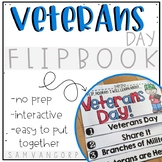 Veterans Day Flip Book (No Fuss, No Prep!)