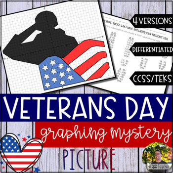Preview of Veterans Day Graphing Mystery Picture (4 Versions)