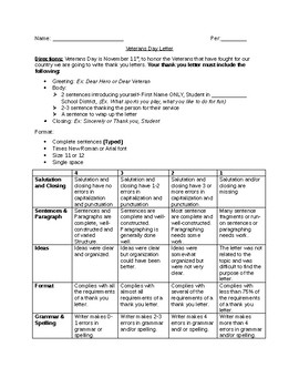 Preview of Veterans Day Letter Directions and Rubric