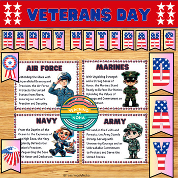 Veterans Day Posters Set | Bulletin Board | Military branches | Banner