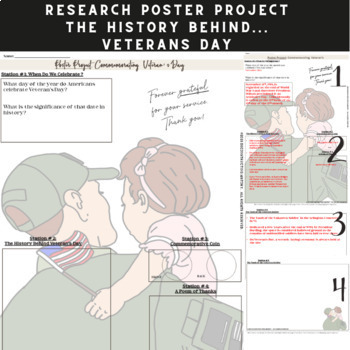 Preview of Veterans Day Research Poster Project
