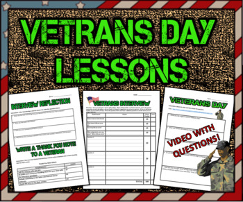 Preview of Veterans Day: Student Interview with Rubric and Video Activity