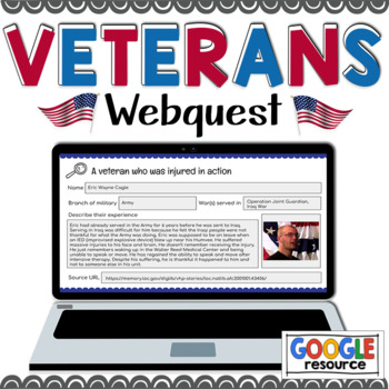 Preview of Veterans Day Webquest - Digital Activity for Google Slides