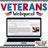 Veterans Day Webquest - Digital Activity for Google Slides